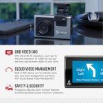 COBRA Smart Dashcam with 4K UHD and Alexa