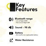 Dolphin Smart Wallet Tracker with Bluetooth Locator