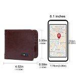Smart Leather Wallet with Tracker for Men