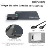 Wallet Tracker with RFID Card & Key Finder