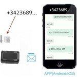 GPS Tracker for Cars, Pets, and Loved Ones