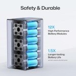 LaserPecker Powerpack Plus 23550 mAh Fast Charger