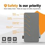 Xtorm 130W Titanium Power Bank - USB-C PD
