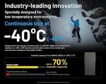 Nitecore Summit 20000mAh Fast Charge Power Bank