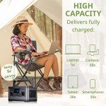 BRESSER 500W Portable Power Station Gadget