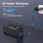 100W Portable Power Bank 50000mAh Fast Charge