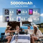 100W Portable Power Bank 50000mAh Fast Charge
