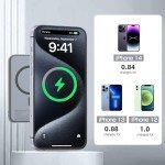 HAIARA 5000mAh MagSafe Wireless Charger Power Bank