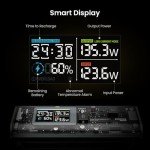 Shargeek 170W Power Bank with Smart Display
