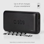 20,000 mAh Powerbank with Dual USB & USB-C