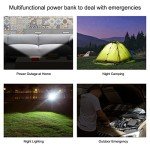 100,000mAh Solar Power Bank with 4 USB Ports