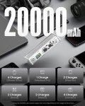 Shargeek 140 Power Bank 20000mAh with Smart Display