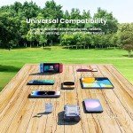 20000 mAh Waterproof Portable Charger for Outdoors