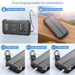 High-Capacity Solar Power Bank with Fast Charging