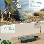 Acenew 31000mAh Solar Wireless Power Bank