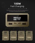 imuto 100W Power Bank 26800mAh Fast Charger