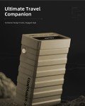 imuto 100W Power Bank 26800mAh Fast Charger