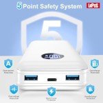 IAPOS 40000mAh Fast Charging Power Bank - White