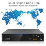 Compact Stereo CD Player with Bluetooth Output