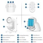 CPVAN Wireless Indoor Motion Sensor Alarm System