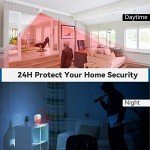 CPVAN Wireless Indoor Motion Sensor Alarm System
