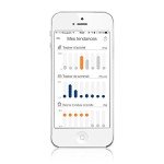 iHealth Edge AM3S - Activity & Sleep Tracker