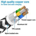 SANYEYE MFi Certified iPhone Charger Cable 5-Pack