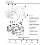 3D VR Headset for iPhone and Android
