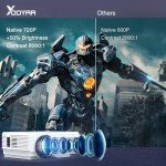YOOYAA Mini Bluetooth Projector with Screen - Full HD