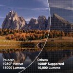 Polocsh Mini Projector 1080P with Android 11