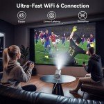 Polocsh Mini Projector 1080P with Android 11
