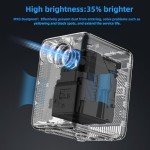 Mini Portable 1080P Projector with WiFi & Bluetooth