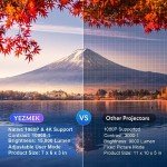 YEZMEK 1080P Full HD Mini Projector with WiFi