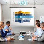 Duronic 70" 4:3 Projector Screen for Home Entertainment