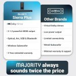 Majority Sierra 2.1.2 Dolby Atmos Soundbar System