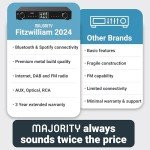 Majority Fitzwilliam 2 Digital DAB/FM Radio & Bluetooth