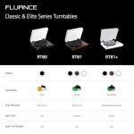 Fluance RT81 Elite Vinyl Turntable with AT95E Cartridge