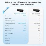 Tribit XSound Go 16W Waterproof Bluetooth Speaker