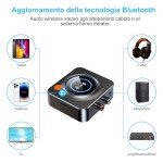 Bluetooth 5.3 HiFi Audio Receiver with NFC & TF Slot