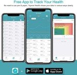 Upper Arm Blood Pressure Monitor with App Sync