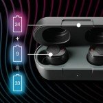 Skullcandy Jib True 2 Wireless Earbuds – Black