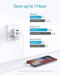 Anker Mini Dual Port USB Wall Charger