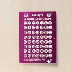 Personalized Weight Loss Chart – Motivational Tracker for Girls