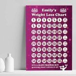 Personalized Weight Loss Chart – Motivational Tracker for Girls