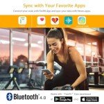 Smart Body Fat Scale with BMI and App Connection