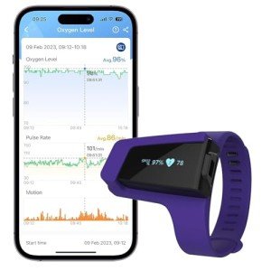 Viatom Blood Oxygen Monitor with Heart Rate Tracking