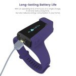 Viatom Blood Oxygen Monitor with Heart Rate Tracking