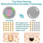 MYCARBON Waterproof Electric Facial Cleansing Brush