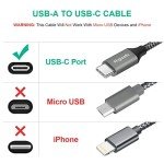 2-Pack 1M USB C to USB A Fast Charger Cable