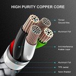 2-Pack 1M USB C to USB A Fast Charger Cable